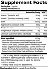 Normal Blood Sugar Support